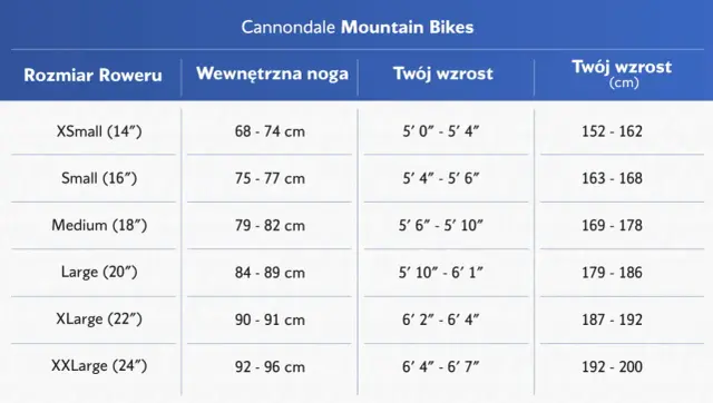 Tabela rozmiarów rowerów Cannondale: rozmiar ramy, wewnętrzna noga, wzrost (cm) i stopy.
